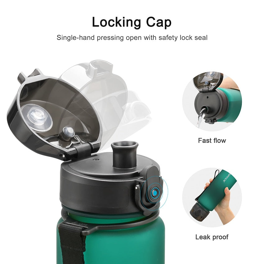 Leakproof BPA Free Water Bottle