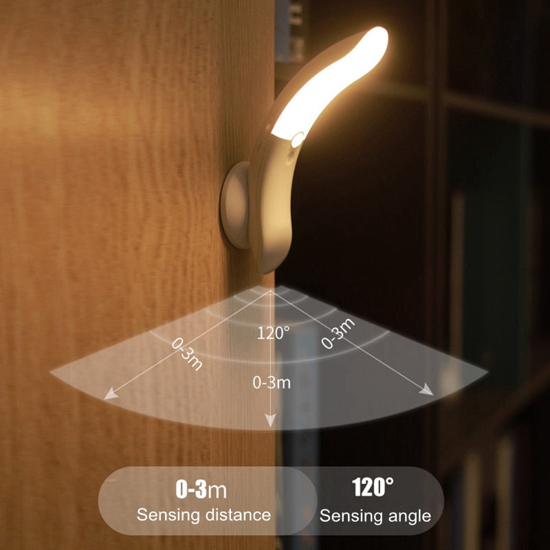 Motion Sensor Wireless LED Night Light