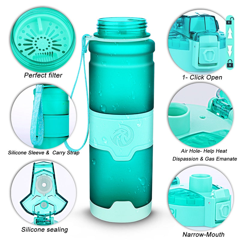 Portable filter water bottle (TakaraCorner.com)
